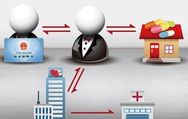 安徽医保余额套现渠道(医保钱如何套现)