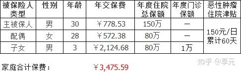 安徽医保小额提取代办600以内(医保提取代办中介)