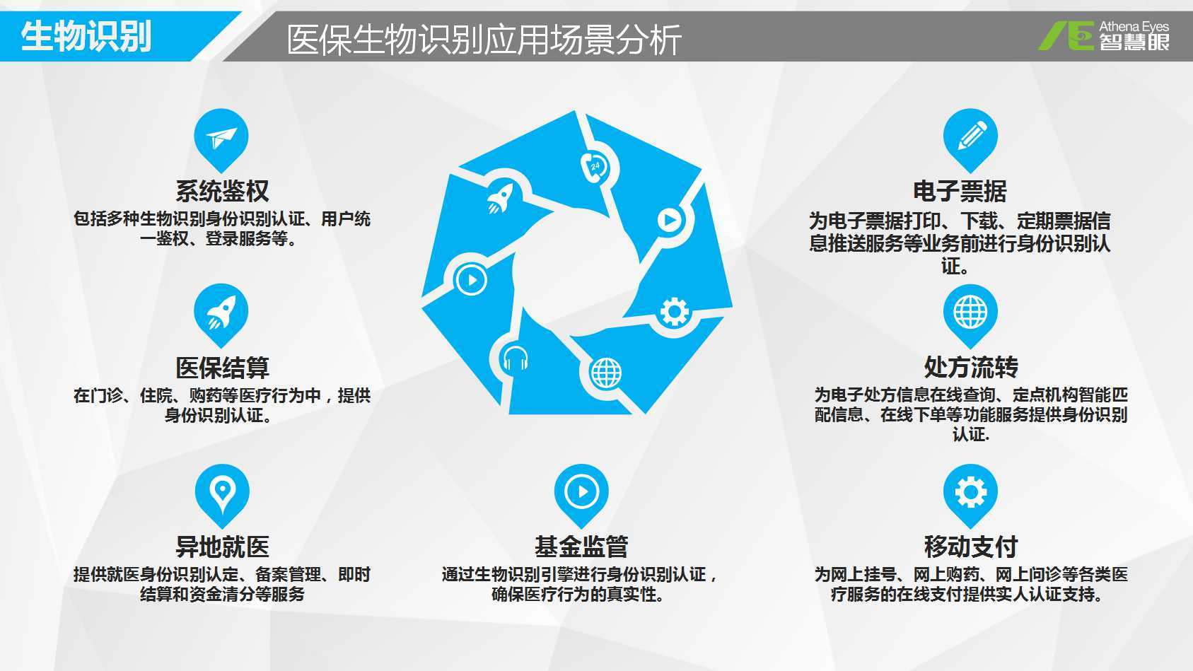 安徽医保套现是用什么套的(医保套现是怎么操作的)