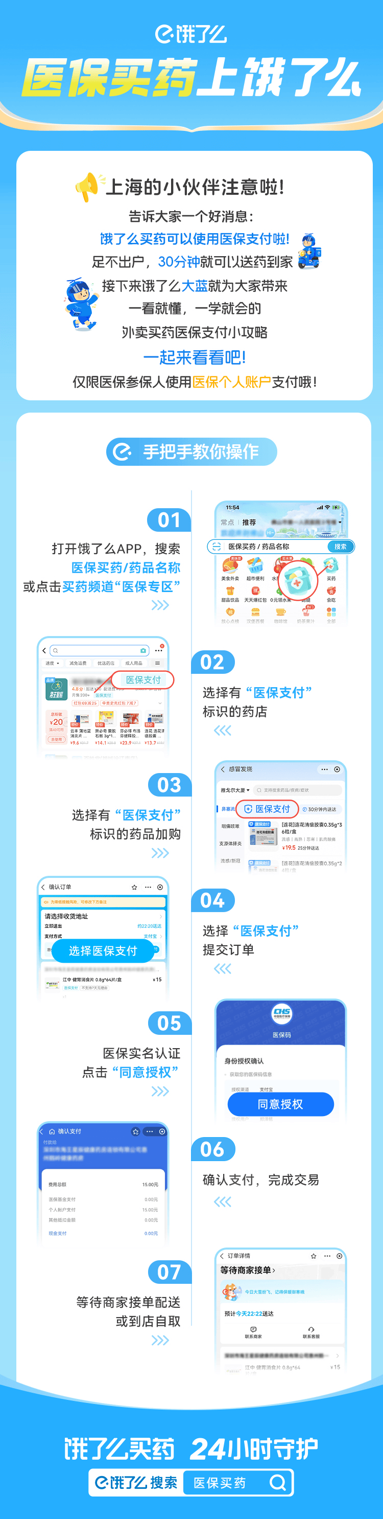 安徽上海医保提取平台(上海医疗保险提取)