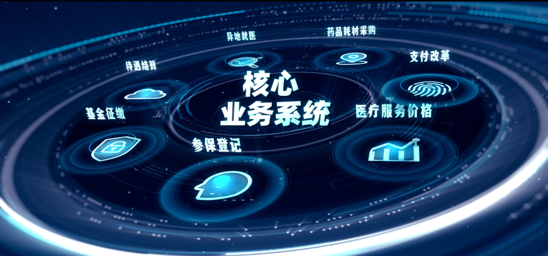 安徽医保24小时平台(医保24小时平台服务电话)