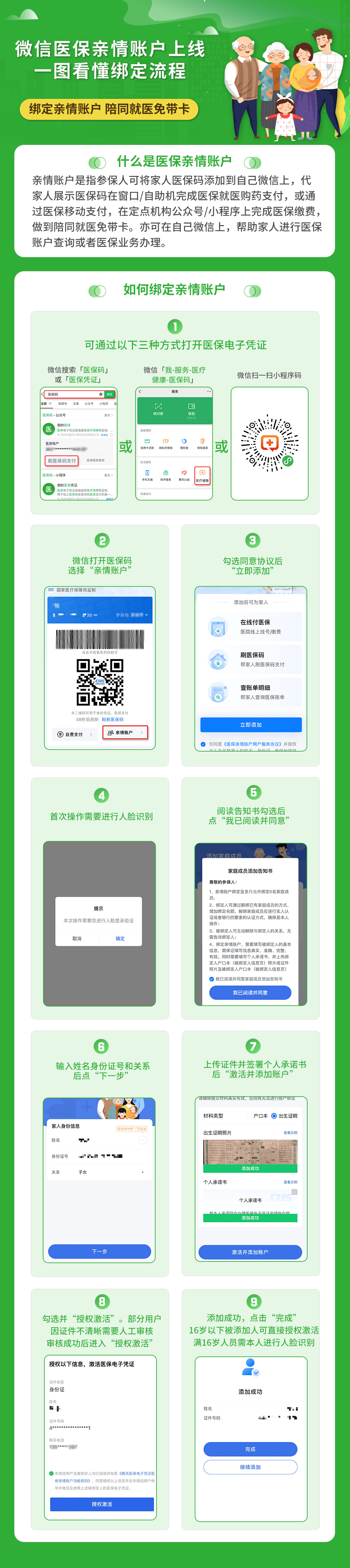 安徽医保24小时提取微信(微信提取医保卡里的钱)