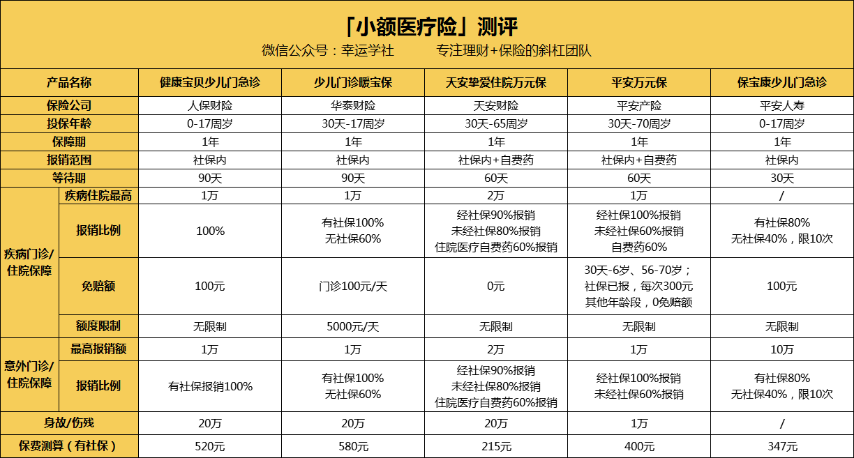 安徽医保小额提取代办600以内(医保提取24小时中介)