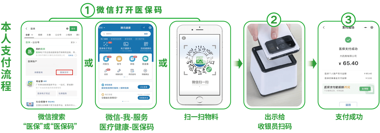 安徽24小时在线套医保卡微信(医保取现24小时微信)