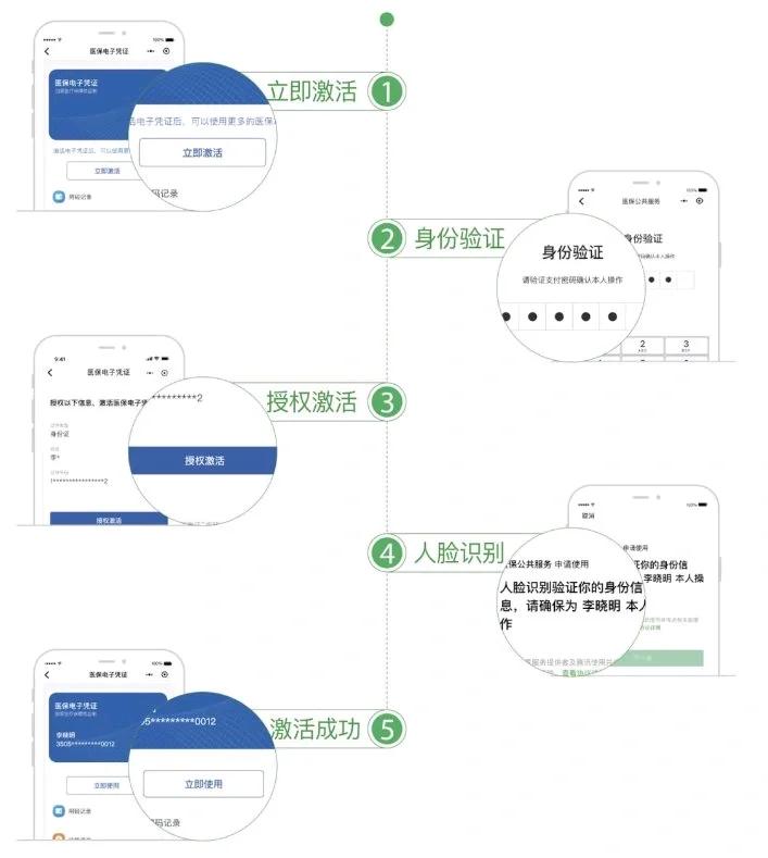 安徽武汉医保卡余额提取(武汉医保卡余额提取多久到账)