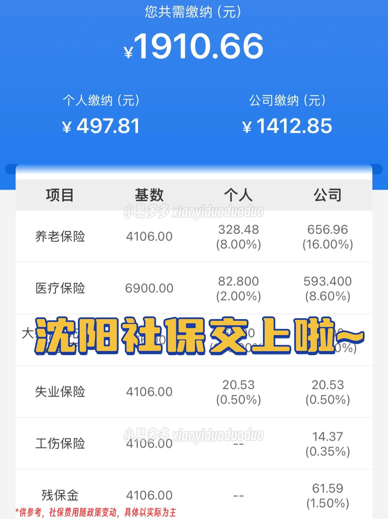 安徽沈阳医保中心咨询电话(沈阳医保局24小时咨询电话)