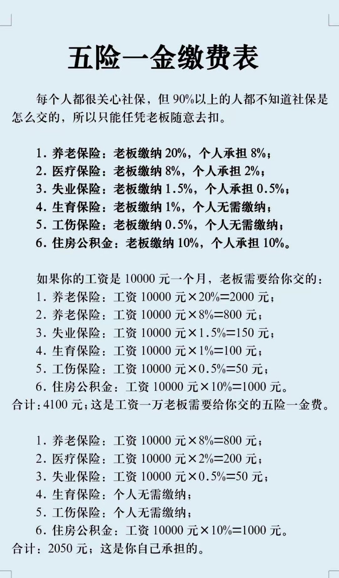 安徽职工医保和居民医保的区别(北京职工医保和居民医保的区别)