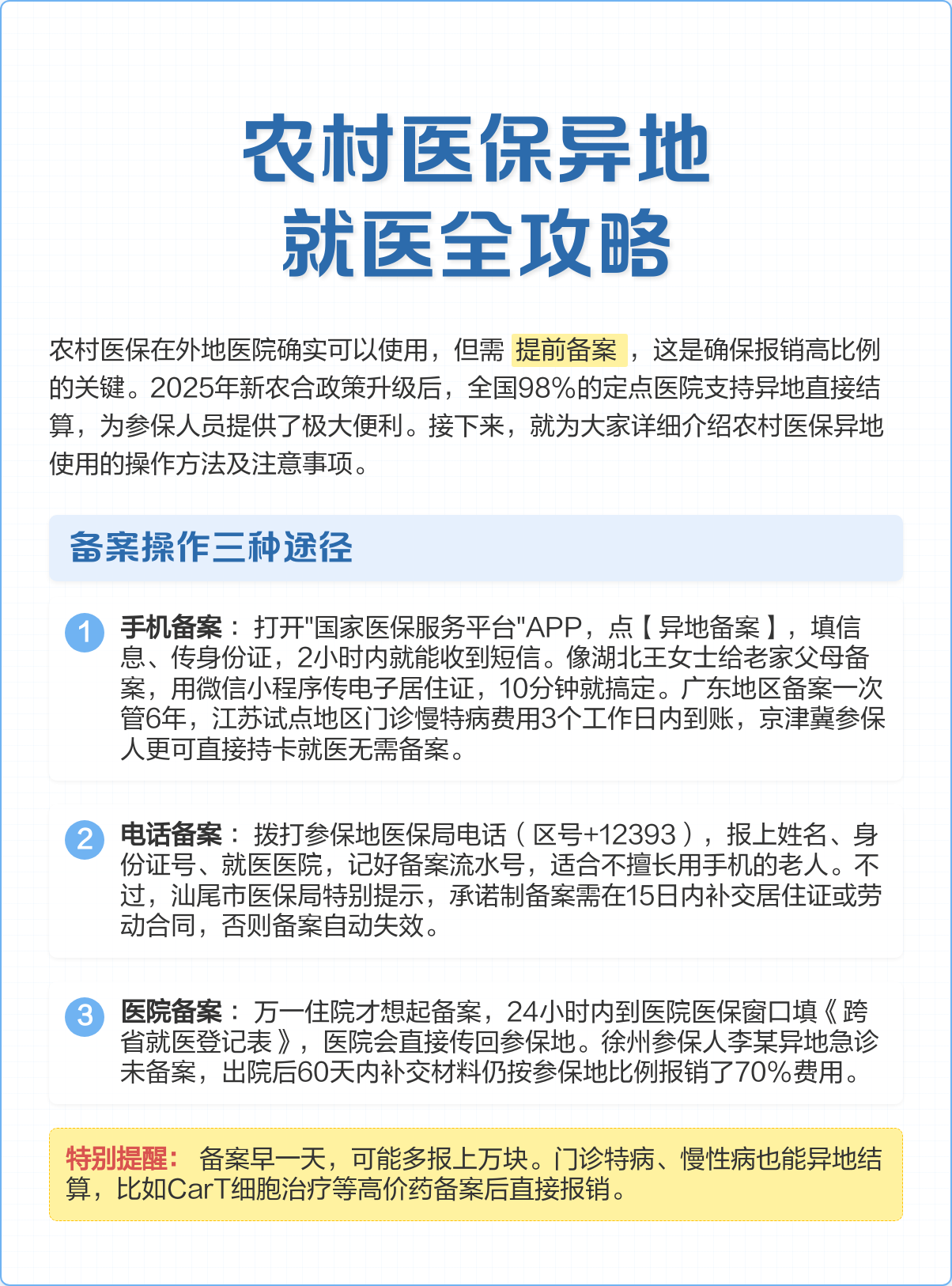 安徽医保怎么买(城乡居民医保怎么买)