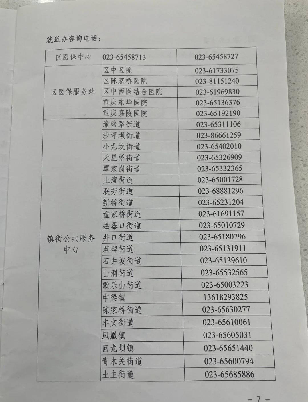 安徽医保卡挂失电话(苏州医保卡挂失电话)